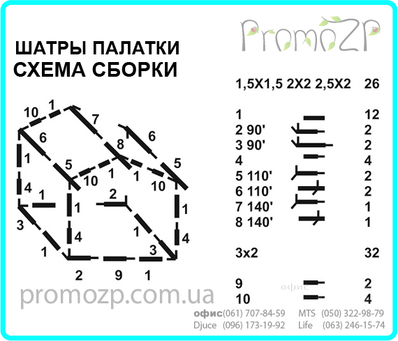 Палатка торговая схема сборки